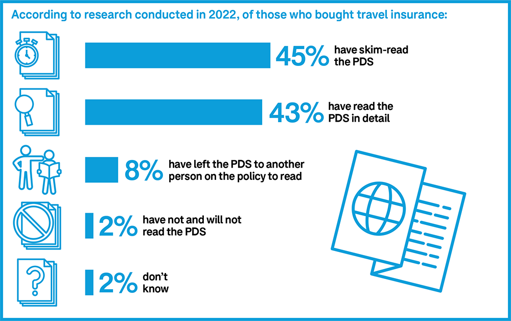 CHOICE travel insurance buying guide Smartraveller